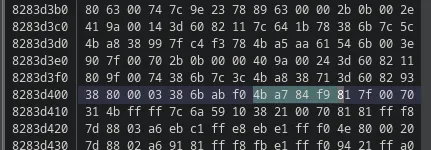 Ghidra Bytes